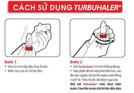Cách dùng Turbuhaler