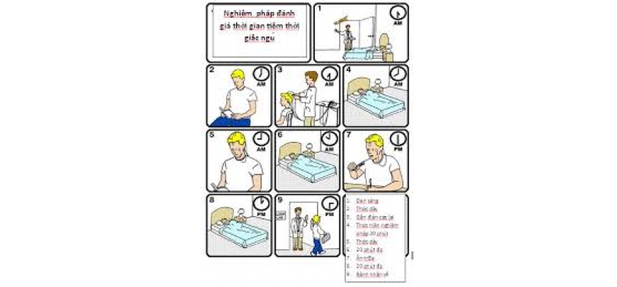 Buồn ngủ ngày quá mức