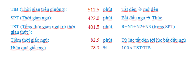 dkgn_chatluonggiacngu