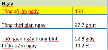 dkhh_ngay