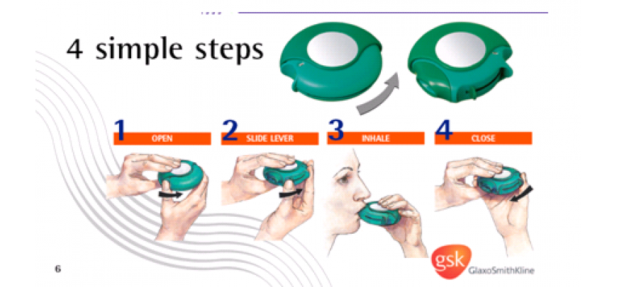 Dụng cụ xịt hút trong hen và copd