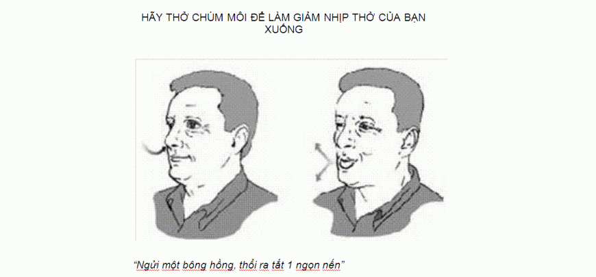 Tập thở cho bệnh nhân COPD