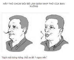 Thở chúm môi
