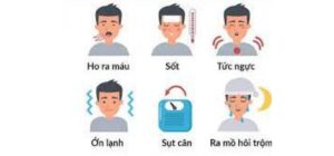 Chẩn đoán và điều trị bệnh Lao