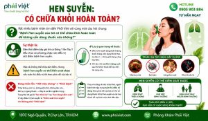 HEN SUYỄN LIỆU CÓ CHỮA KHỎI HOÀN TOÀN?