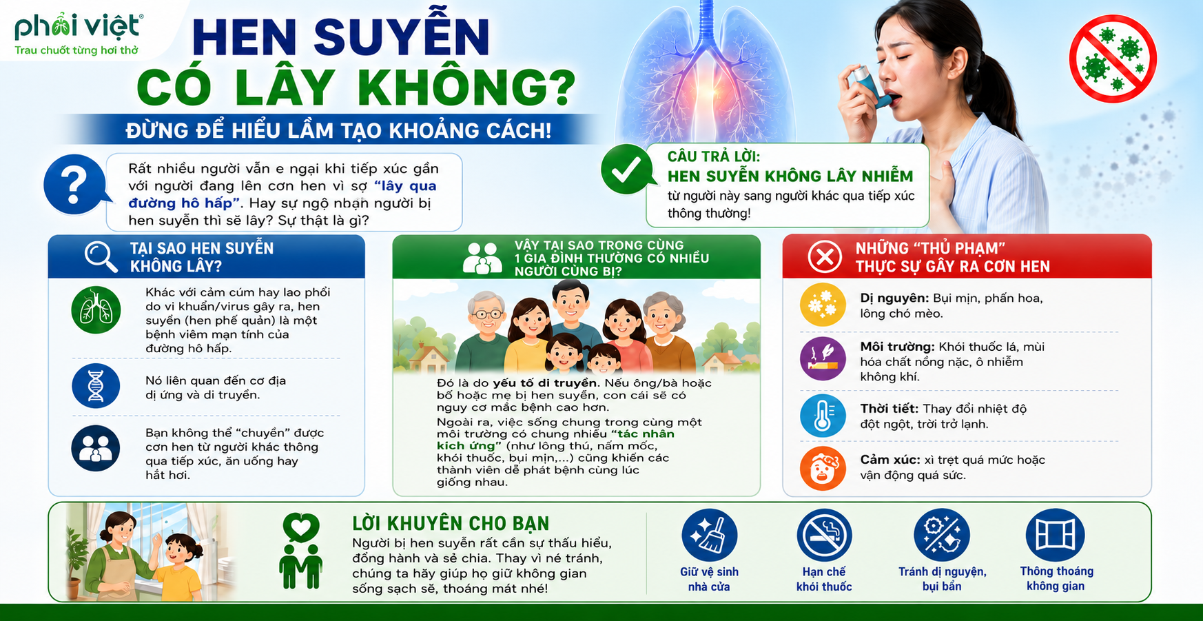 HEN SUYỄN CÓ LÂY KHÔNG?