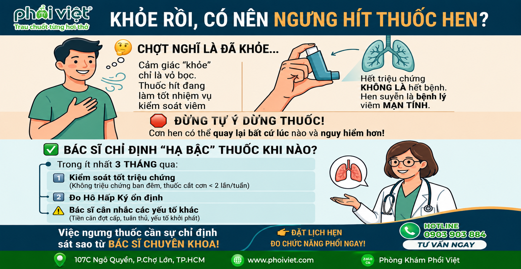 KHỎE RỒI, CÓ NÊN NGƯNG HÍT THUỐC HEN SUYỄN?